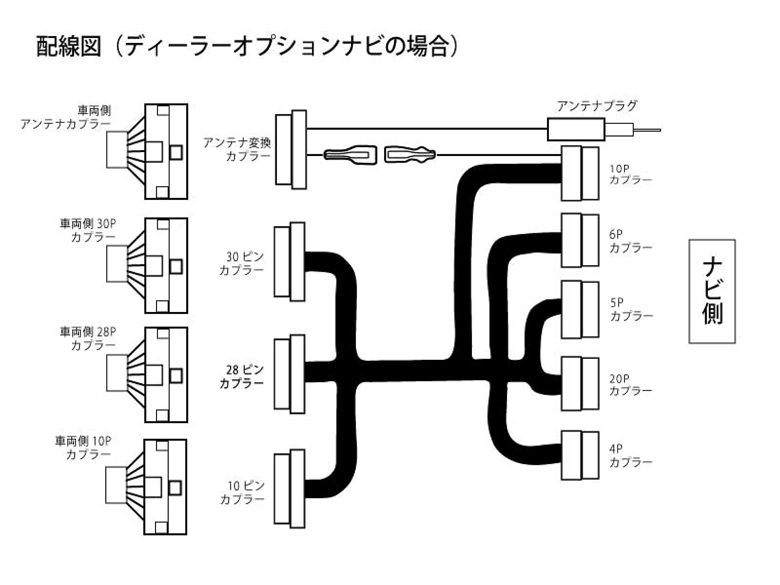 Amazon | [Rn1468] トヨタ 純正 ディスプレイオーディオ を 交換